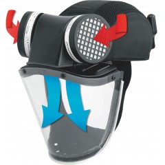 送风呼吸防护装置，集成头部和面部保护 PowerCap® Active™