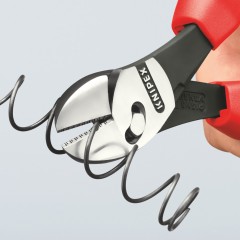 高性能强力斜口钳，TwinForce®，经过抛光加工，带有握柄套