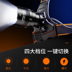 SupFire/神火 伸缩调焦头灯HL31 36W 21700电池*2 售卖规格：1个 