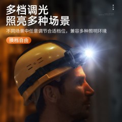 SupFire/神火 防爆头灯 HL22  3W1800mAh单位：个 售卖规格：1个 