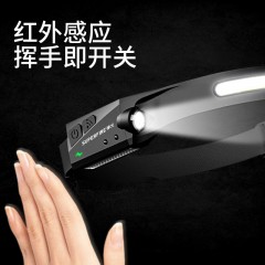 SupFire/神火 HL65 LED强光头灯 2W  售卖规格：1个 售卖规格：1个 