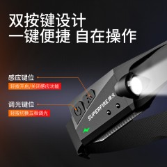 SupFire/神火 HL65 LED强光头灯 2W  售卖规格：1个 售卖规格：1个 