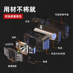 SupFire/神火 HL75-X 头灯  2W 售卖规格：1个 