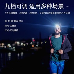 SupFire/神火 RT30 感应头灯 5W 售卖规格：1个 