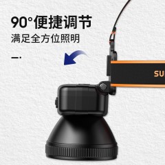 SupFire/神火 LED头灯，HL55-S，5W 售卖规格：1个 