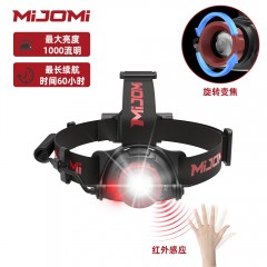 MIJOMI/麦卓米 多功能充电调焦头灯-后置红光警示灯 1000Lm 1套