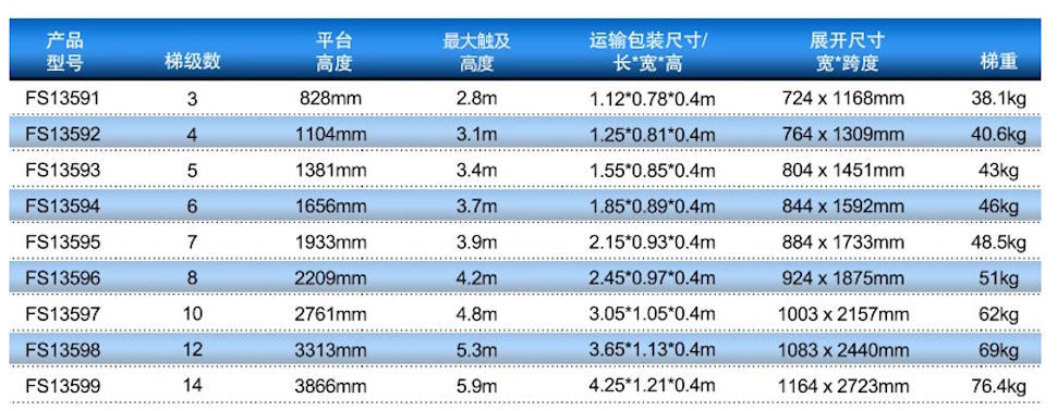 A96643 详情页3.jpg