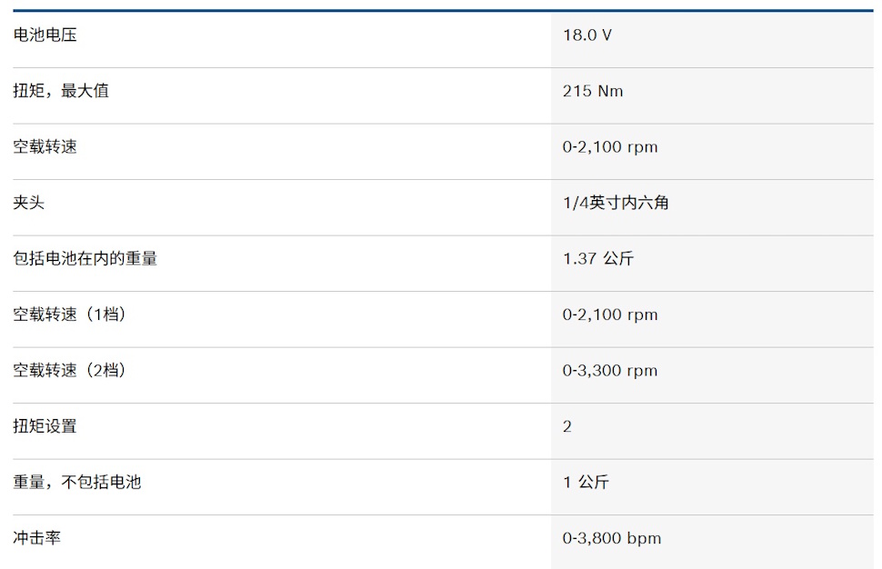 A07143 GDR18V215 - 详情页02.jpg