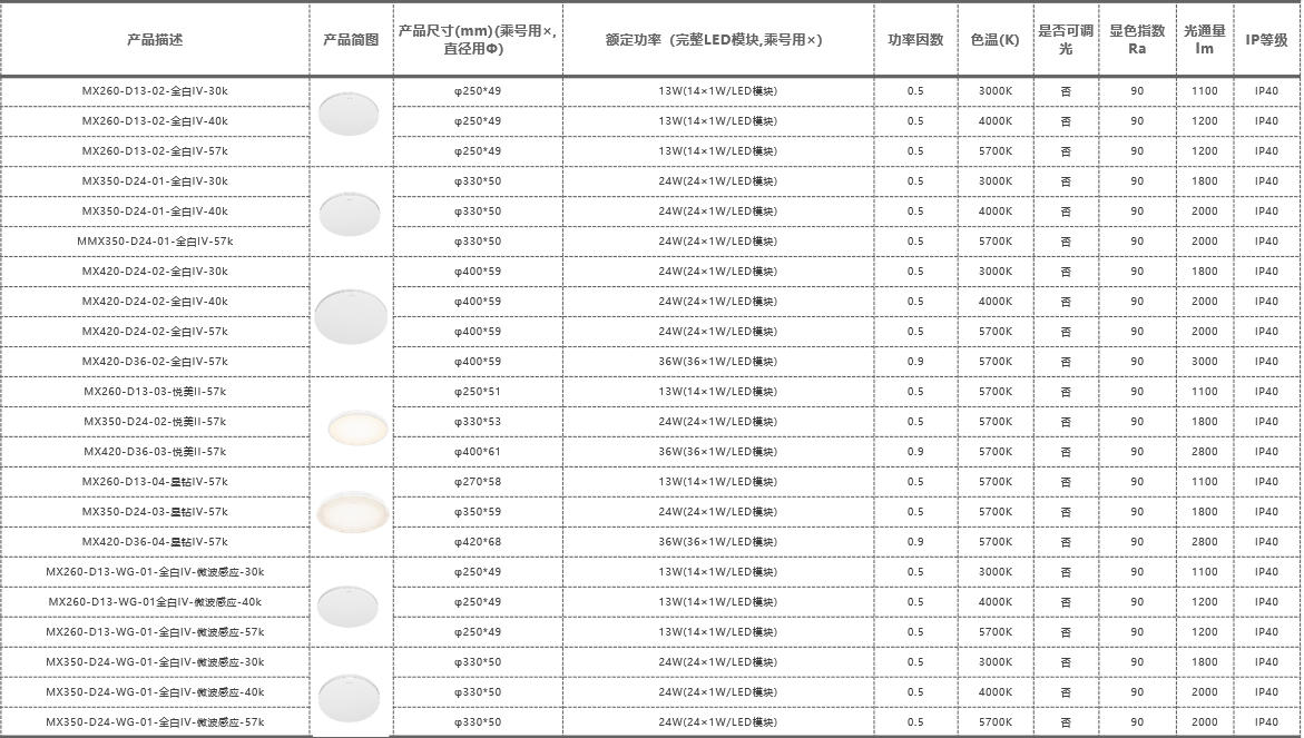 吸顶灯-简尚-详.jpg