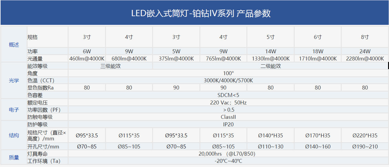 筒灯-铂钻-详.jpg